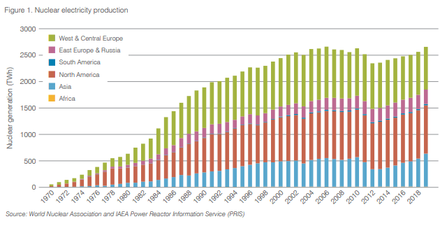 NexGen Energy (NXE) Rallies Impulsively in Bullish Uranium Market