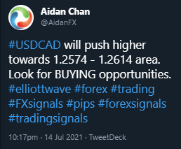 USDCAD Moves Higher as Expected USDCAD, trading, forex, elliottwave, market patterns, AidanFX, @AidanFX