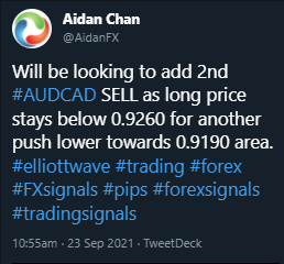 AUDCAD : Bearish Patterns Signalled the Move Lower AUDCAD, trading, forex, elliottwave, market patterns, AidanFX, @AidanFX