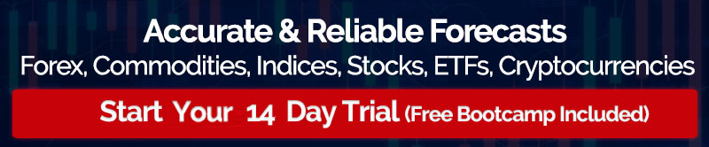 Elliott Wave Theory : Rules, Guidelines and Basic Structures