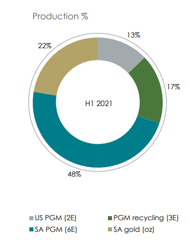 Best Gold Stocks to Invest in 2024