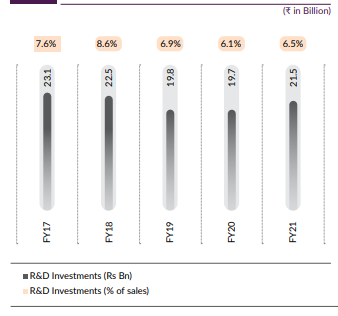 Best Pharmaceutical Stocks to Buy in 2024