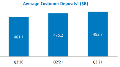 7 Best Swing Trading Stocks To Buy Now