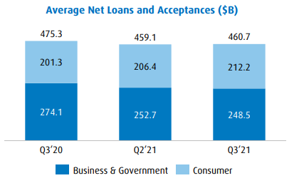 7 Best Swing Trading Stocks To Buy Now