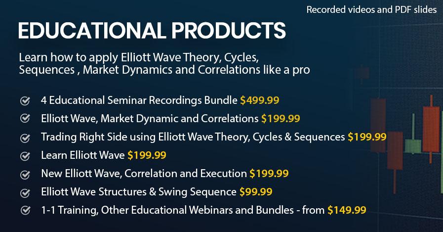 Top Trading Blogs to Follow