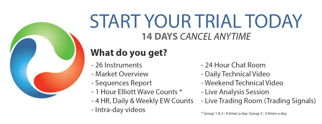 Morgan Stanley – Looking to buy the dips