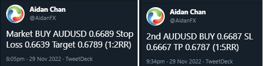 AUDUSD : Buy Trades Hits Targets AUDUSD, trading, elliottwave, bullish market patterns, forex, @AidanFX, AidanFX