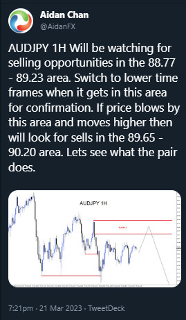 AUDJPY : Sell Trade Hits Targets AUDJPY, trading, elliottwave, bearish market patterns, forex, @AidanFX, AidanFX