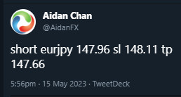 EURJPY : Sell Trade Hits Target EURJPY, trading, elliottwave, bearish market patterns, forex, @AidanFX, AidanFX