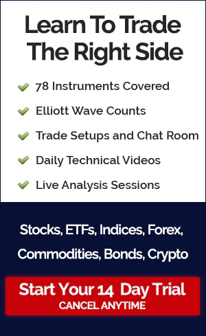 Forex Signals – Leading Forex Signal Provider