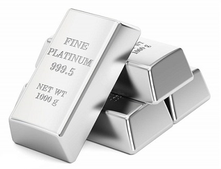 Platinum (PL) Correction Remains In Progress
