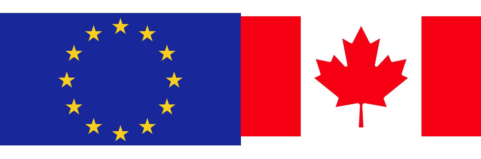 EURCAD : Two Sell Trades Hit Targets