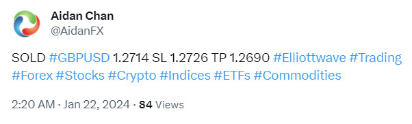 GBPUSD : 1:2 Risk/Reward Target Hit GBPUSD, trading, elliottwave, market patterns, forex, @AidanFX, AidanFX