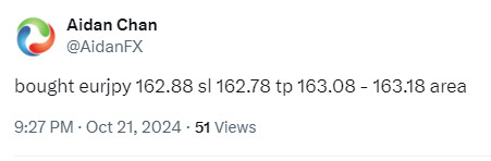 EURJPY : 1:4 Risk/Reward Target Hit EURJPY, trading, elliottwave, bullish market patterns, @AidanFX, AidanFX