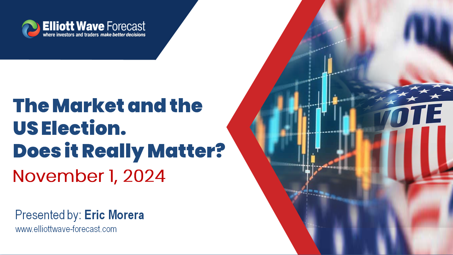 FREE Webinar Recording: The Market and the US Election. Does It Really Matter?