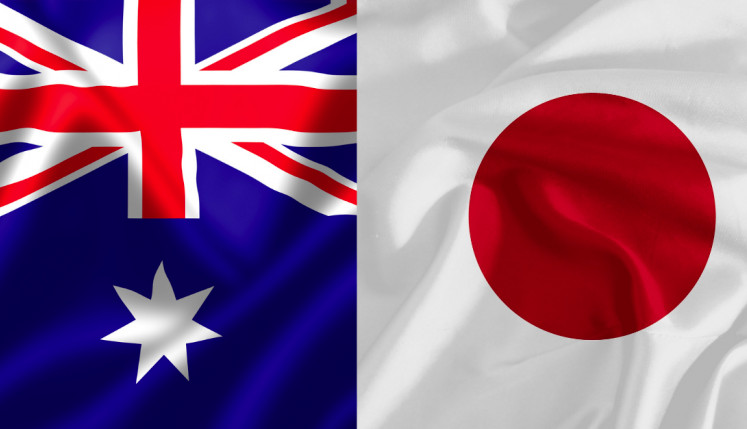 AUDJPY : Trade Setup for a Move higher