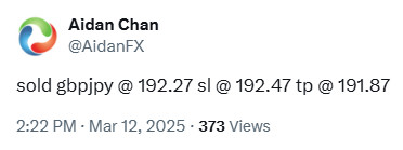 GBPJPY : Sell Trade Hits 3R Target GBPJPY, trading, elliottwave, bearis market patterns, @AidanFX, AidanFX