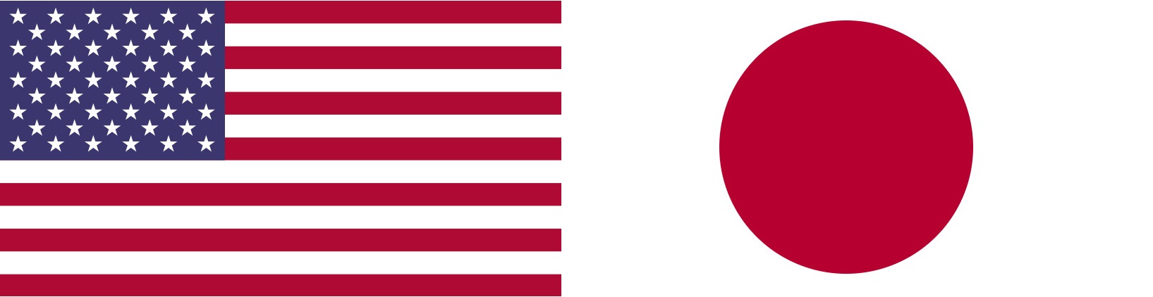 Will USDJPY Move Lower?