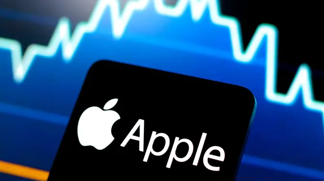 Apple Inc. $AAPL Soars 30% from Blue Box Area, With $290 Target Still Ahead