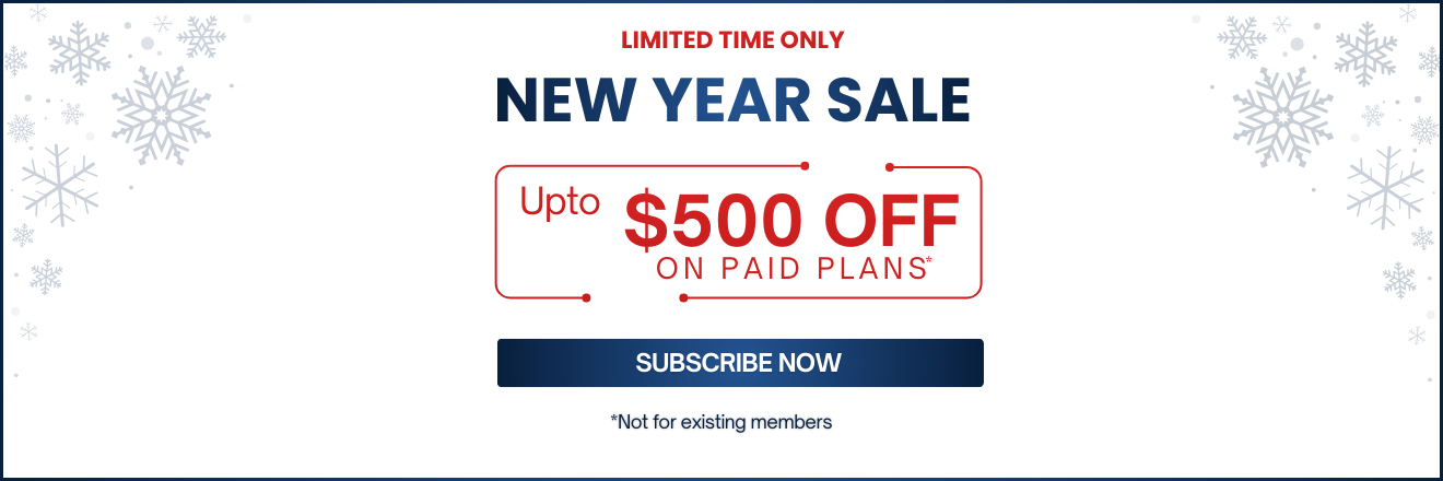 AIZ Analysis: 10% Rally From Blue Box—What’s Next?